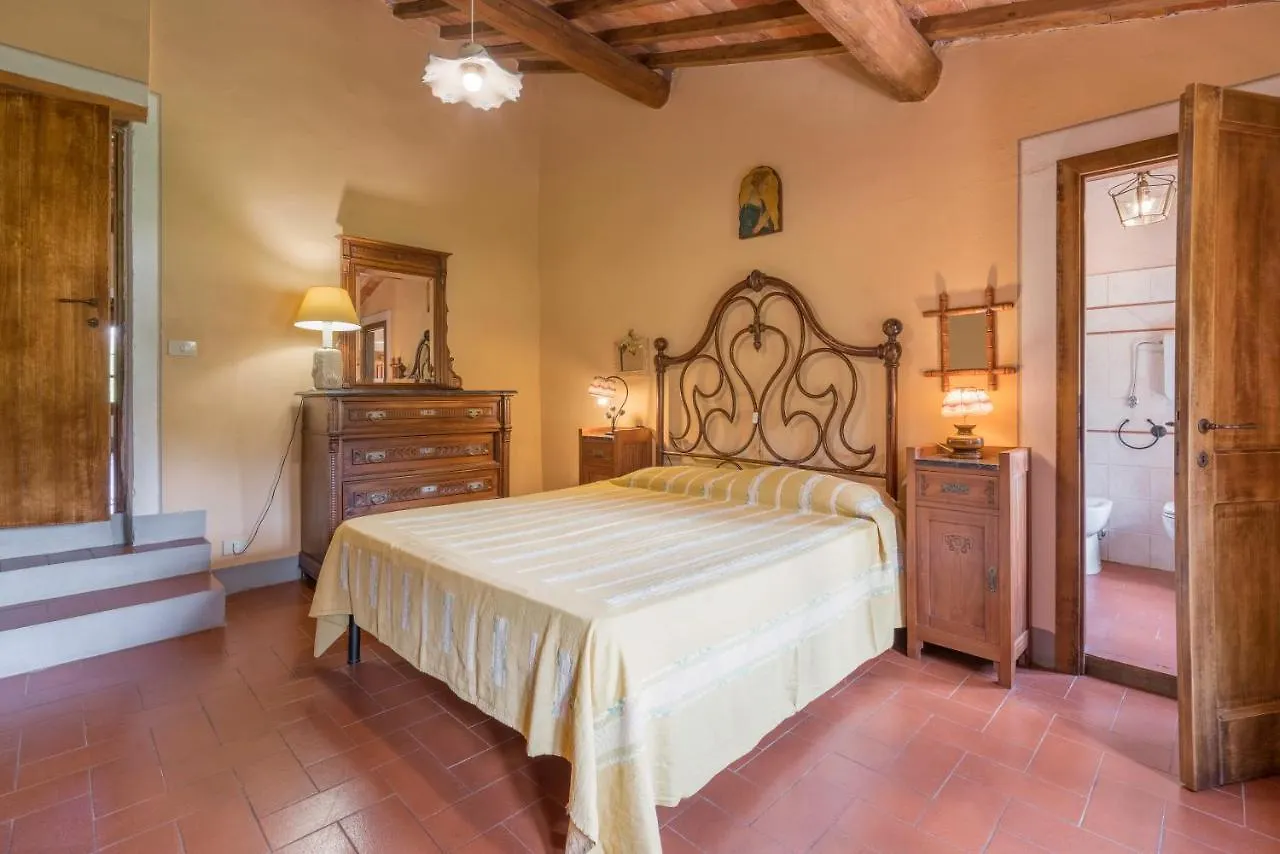 Fonte Nuova Villa Badia Agnano Farm stay