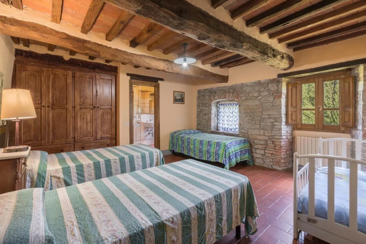 Farm stay Fonte Nuova Villa Badia Agnano Italy