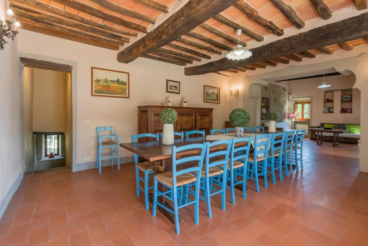 Farm stay Fonte Nuova Villa Badia Agnano