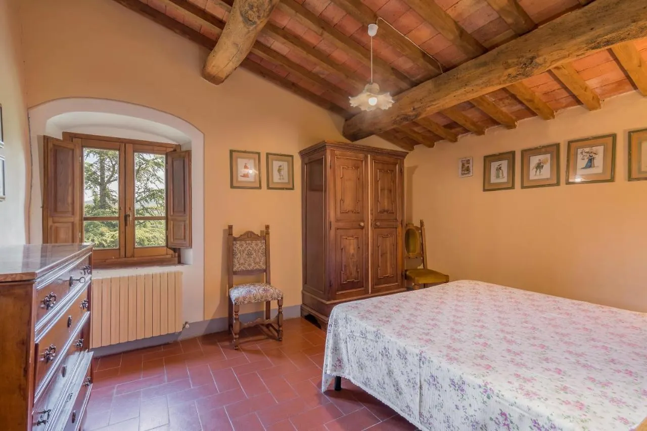 Fonte Nuova Villa Badia Agnano Farm stay