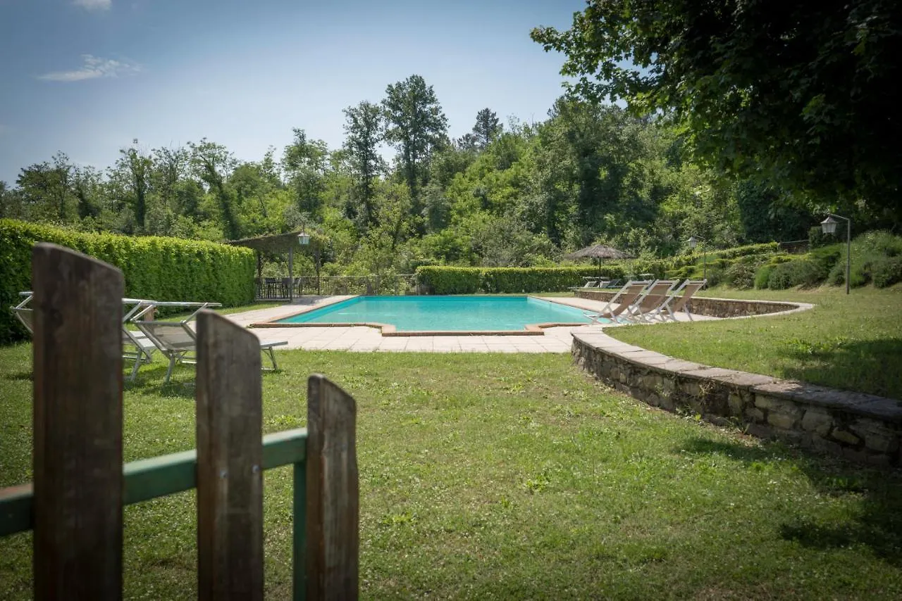 Fonte Nuova Villa Badia Agnano