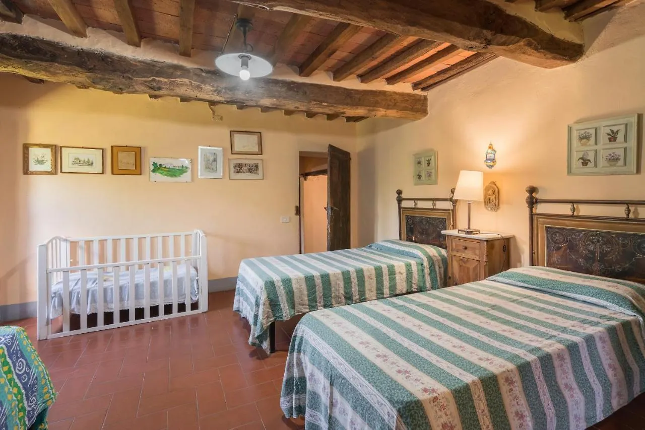 Farm stay Fonte Nuova Villa Badia Agnano