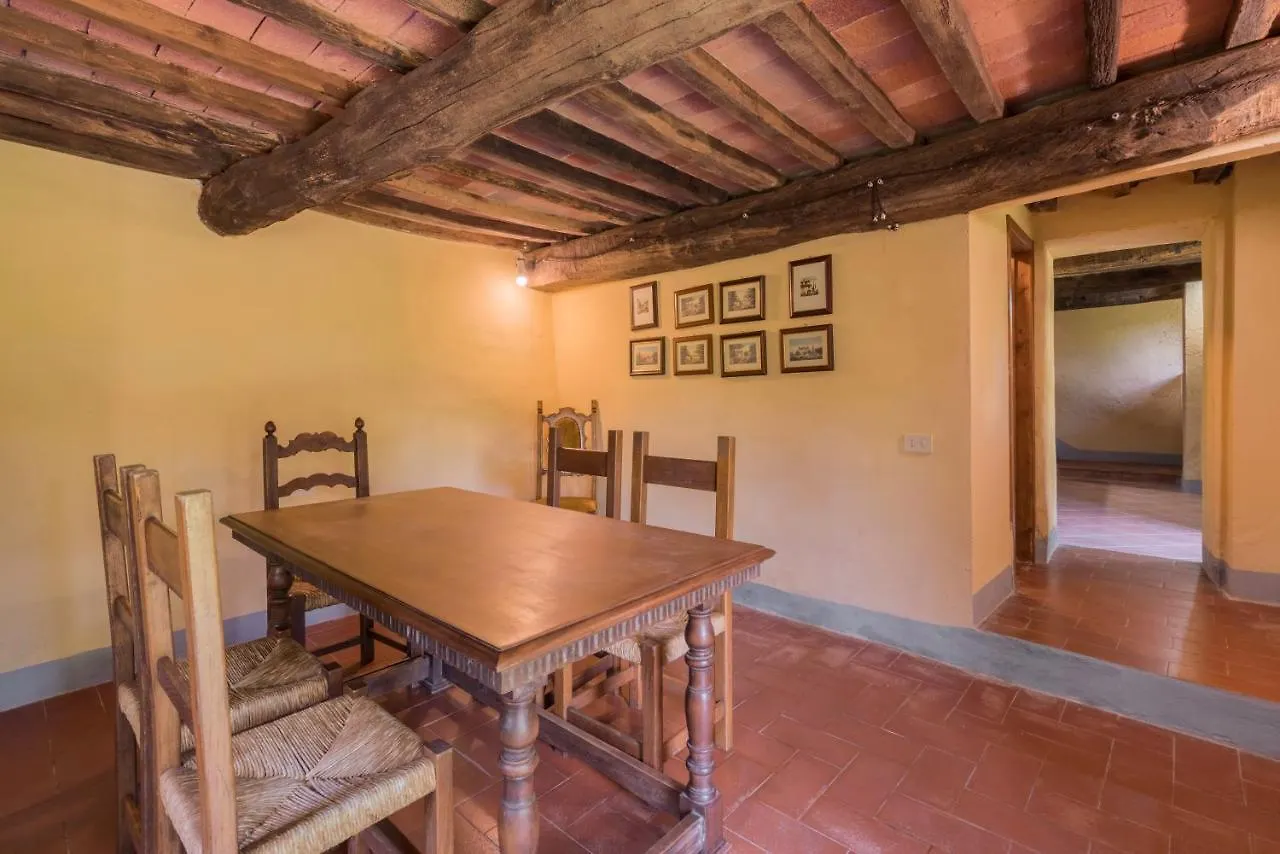 Fonte Nuova Villa Badia Agnano Farm stay